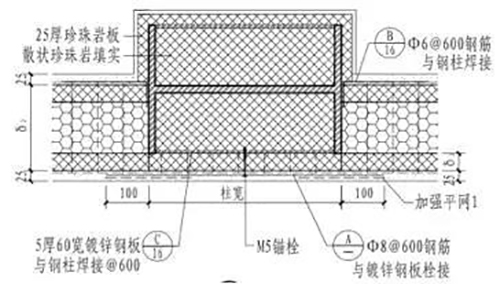 鋼結(jié)構(gòu)應用圖