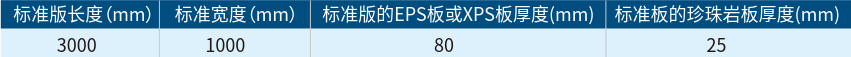 復合外墻板規(guī)格